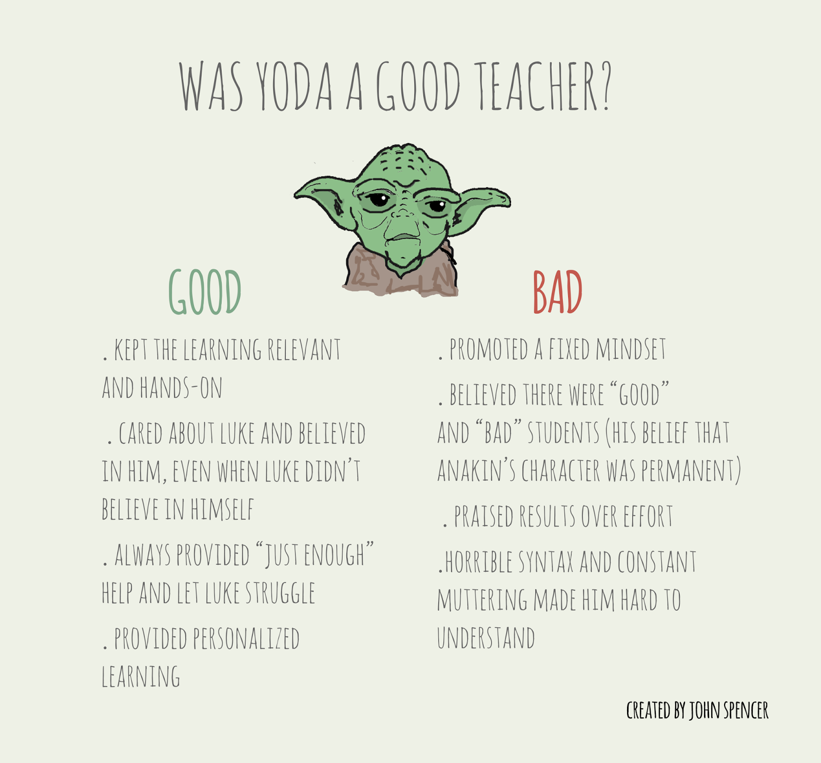 yoda good or bad teacher