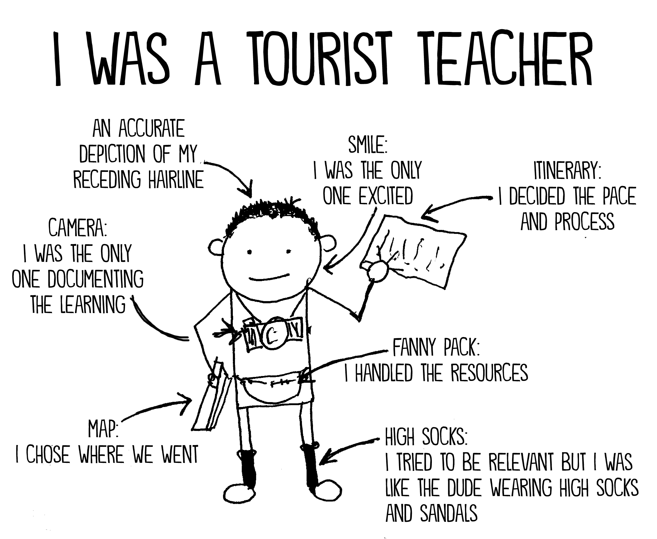 Tourist teacher John Spencer